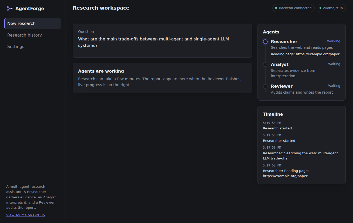 AgentForge workspace during a run. The Researcher card shows Working with the page it is reading, and the timeline lists backend events.